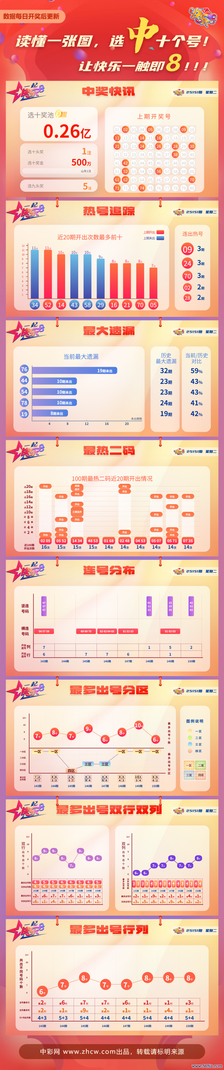 c7789a1e-e3e2-4d13-8918-bfa910a80d49